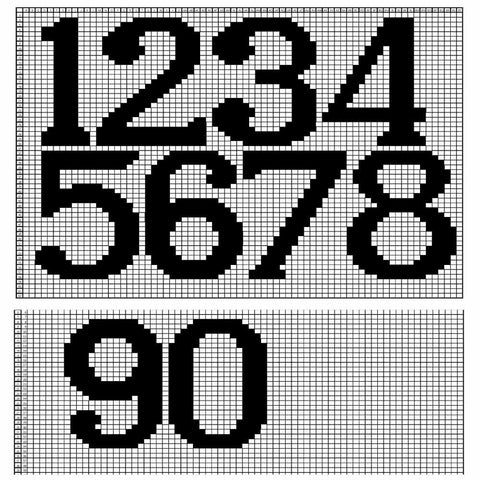 Large Sized Numbers Template